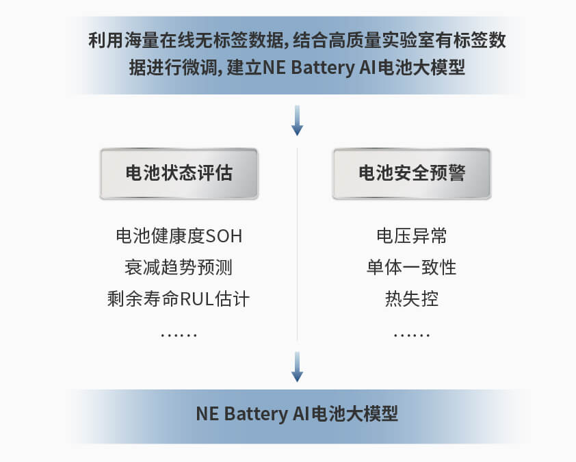 yl23455永利智能检测换电柜详情图一.jpg