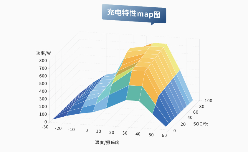 yl23455永利智能检测换电柜详情图五（3）.jpg