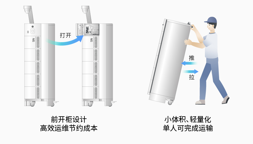 yl23455永利智能检测换电柜详情图7.jpg