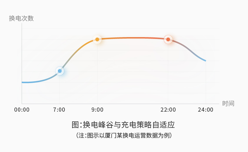 yl23455永利智能检测换电柜详情图五（1）.jpg